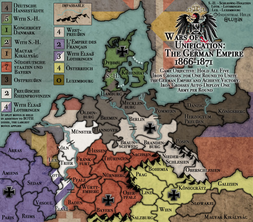 Unification Germany